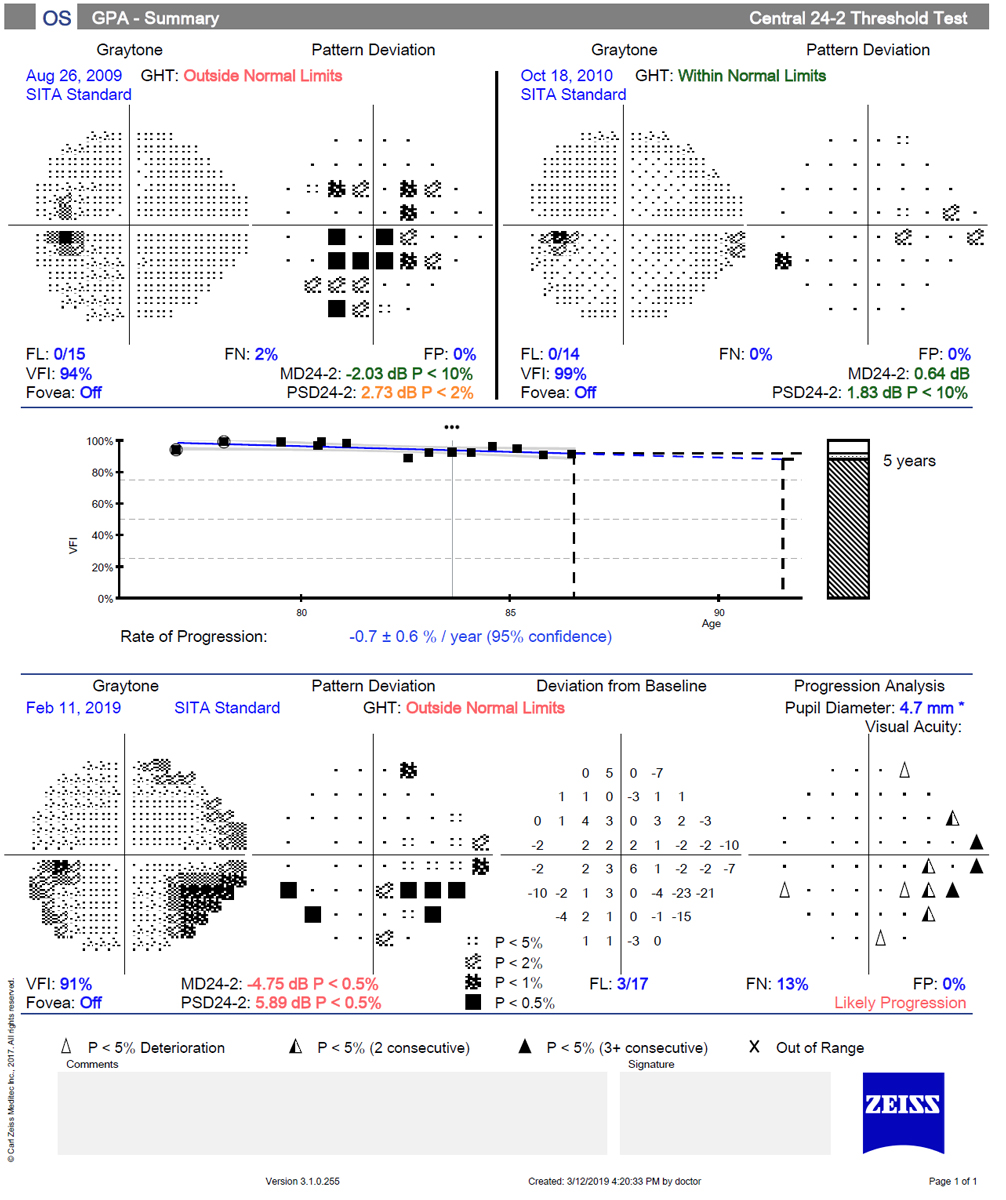 new-24-2c-hfa-grid-better-than-24-2